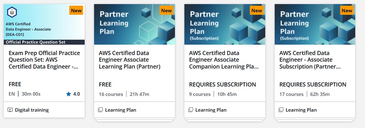 AWS SkillBuilder Courses (Partner / Subscription)