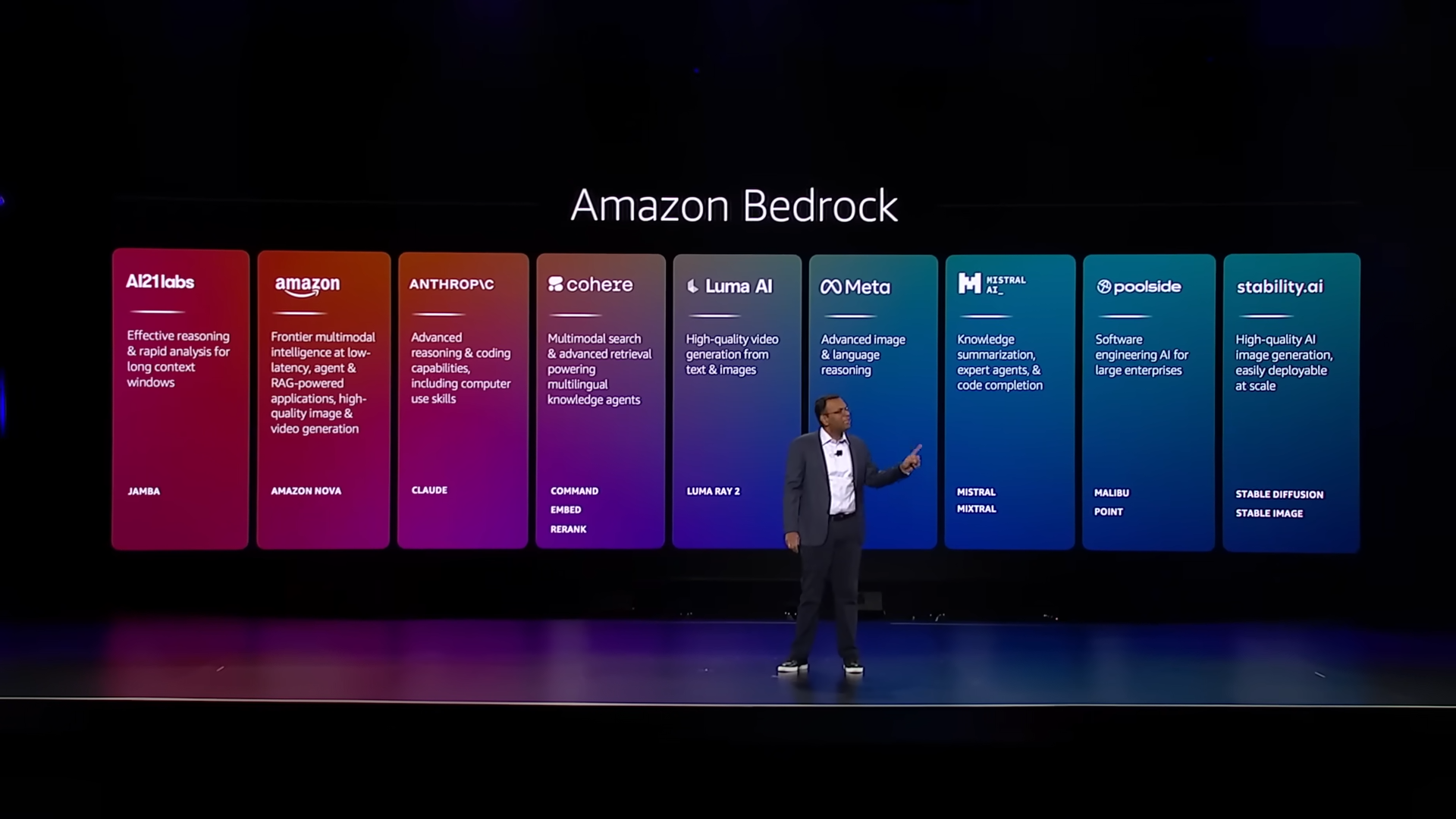 Bedrock at AWS re:invent 2024