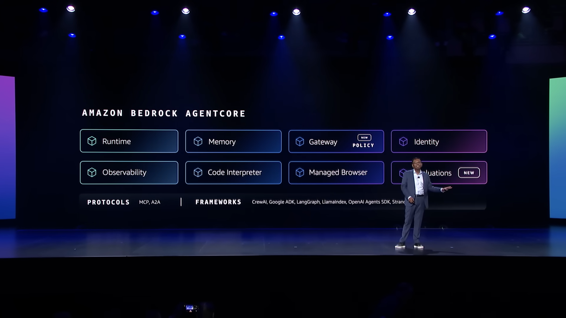 AI at AWS re:invent 2025