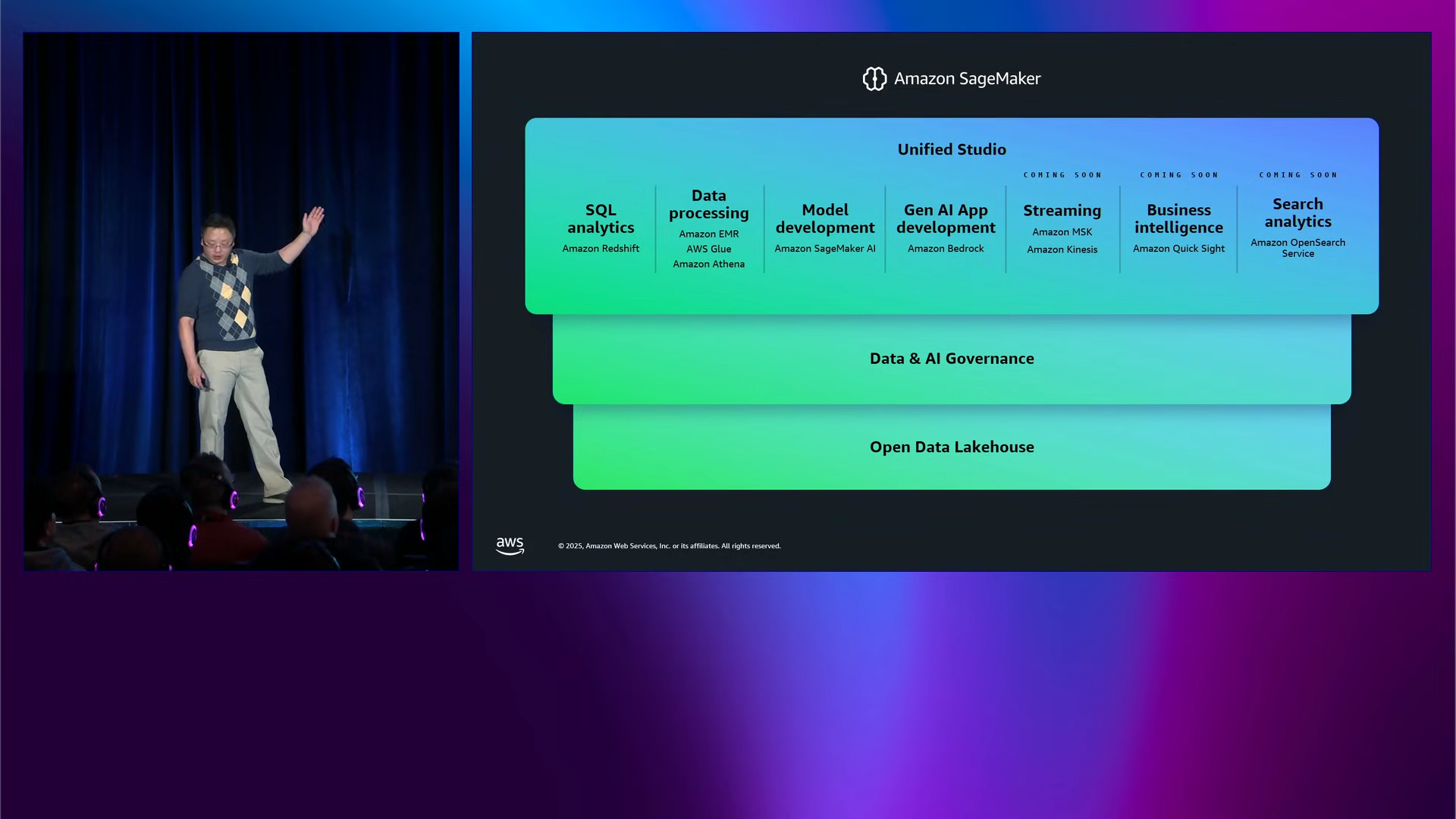 SageMaker at AWS re:invent 2025