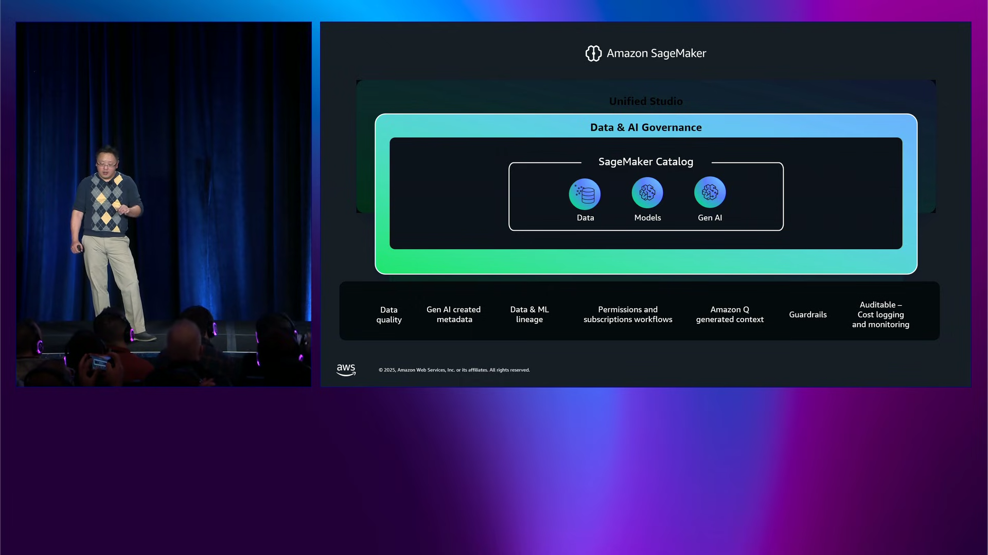 SageMaker at AWS re:invent 2025