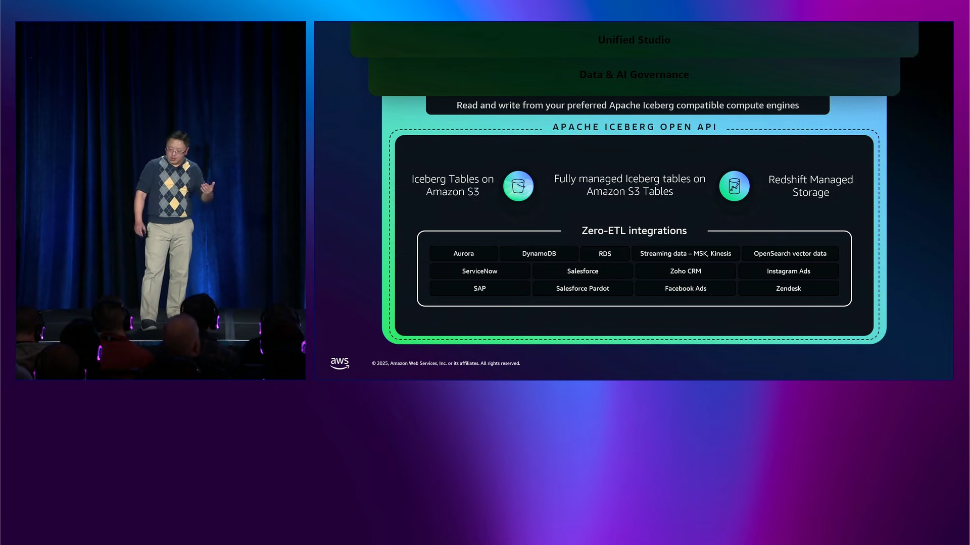 SageMaker at AWS re:invent 2025