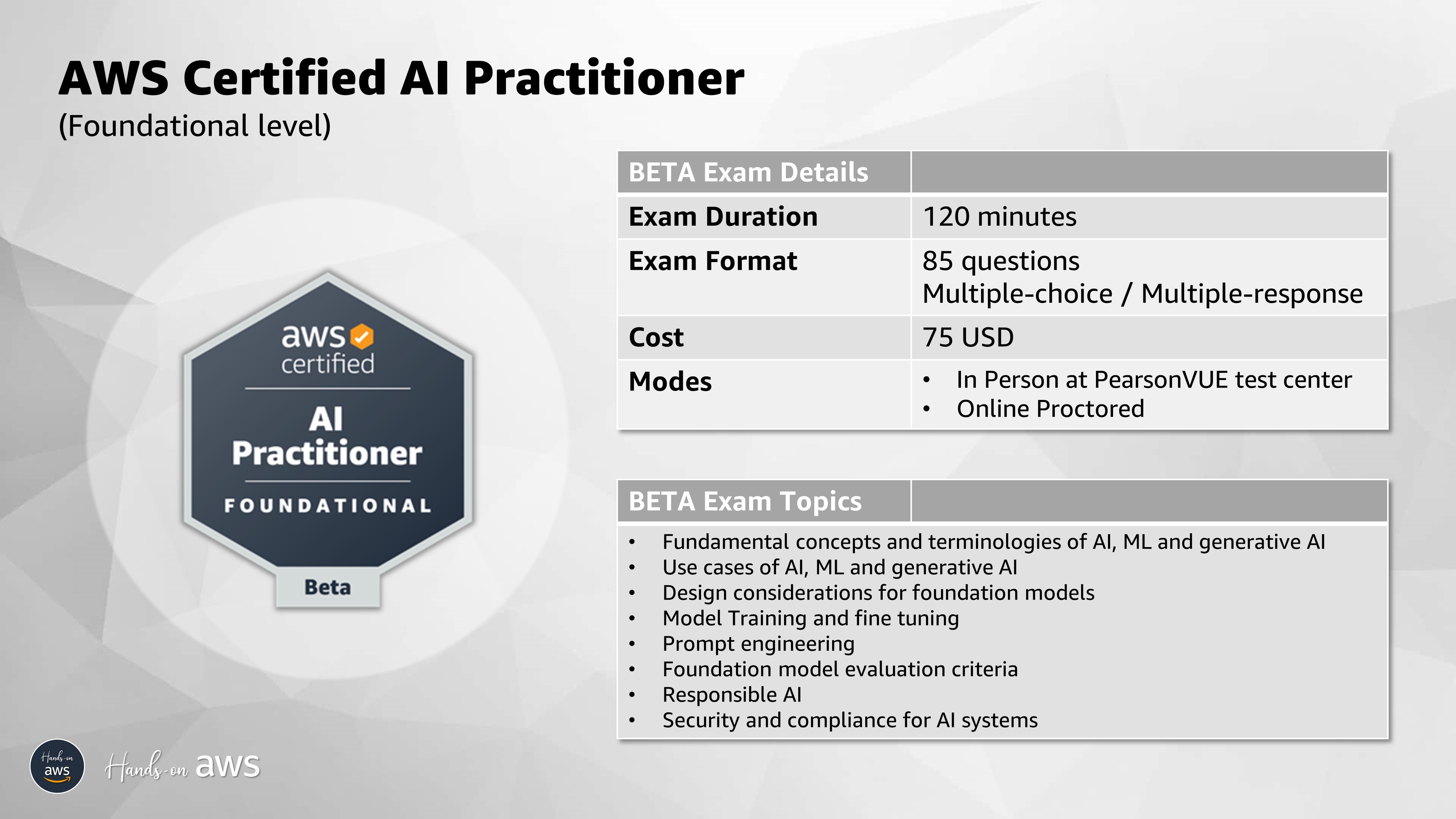 AWS Certified AI Practitioner (Foundational level)