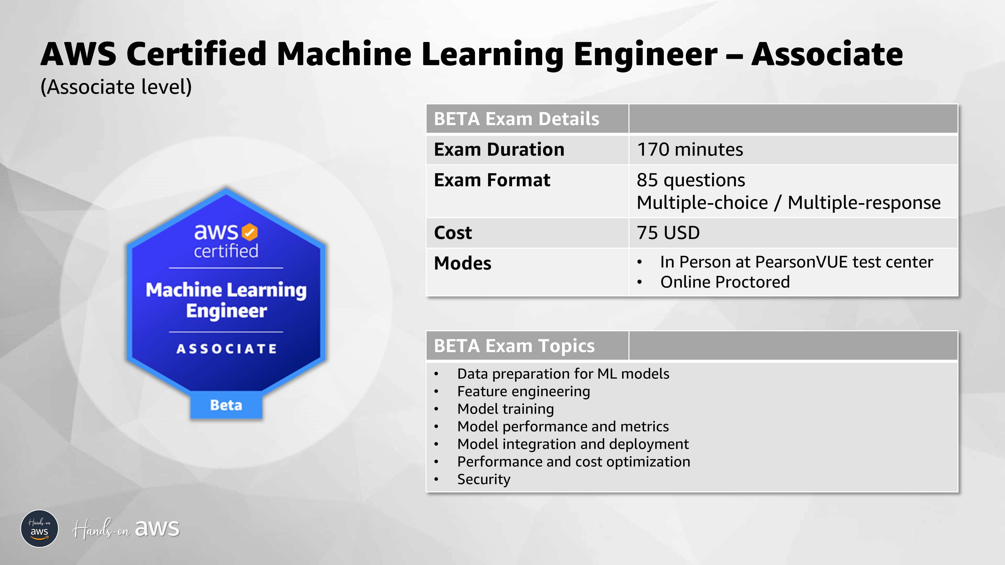 AWS Certified Machine Learning Engineer - Associate (Associate Level)